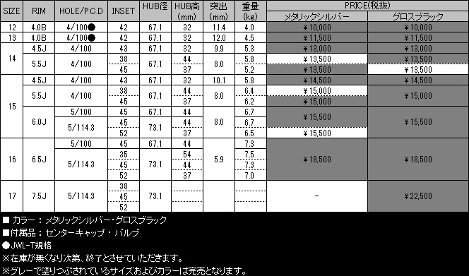 LEHRMEISTER | ホイールオンラインカタログ