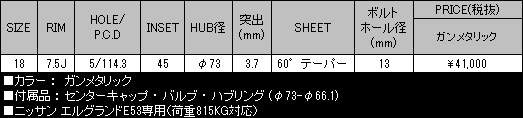 spec